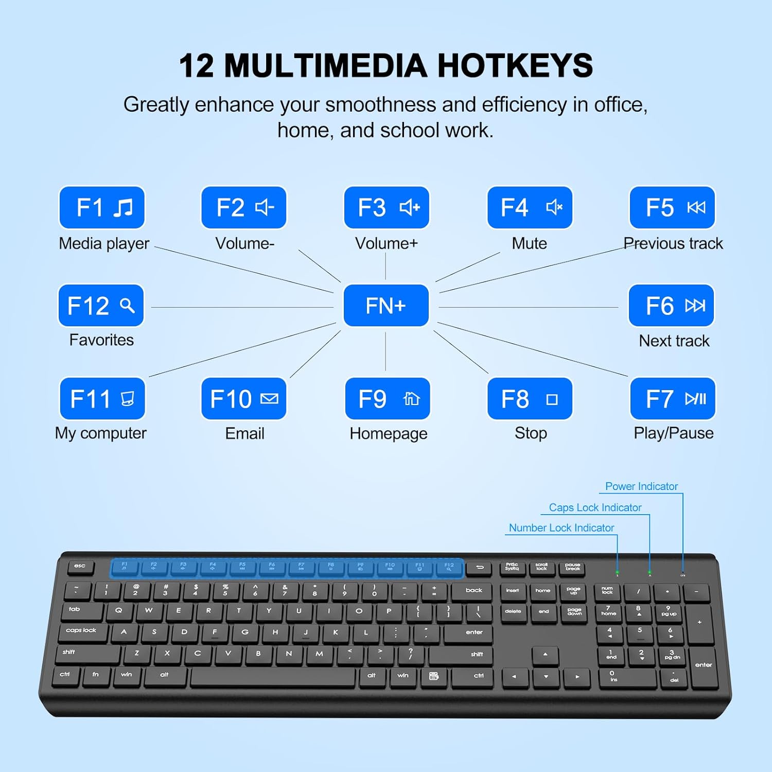 Wireless Keyboard and Mouse Combo, Full Size Silent Ergonomic Keyboard and Mouse, Long Battery Life, Optical Mouse, 2.4G Lag-Free Cordless Mice Keyboard for Computer, Mac, Laptop, PC, Windows - Image 6