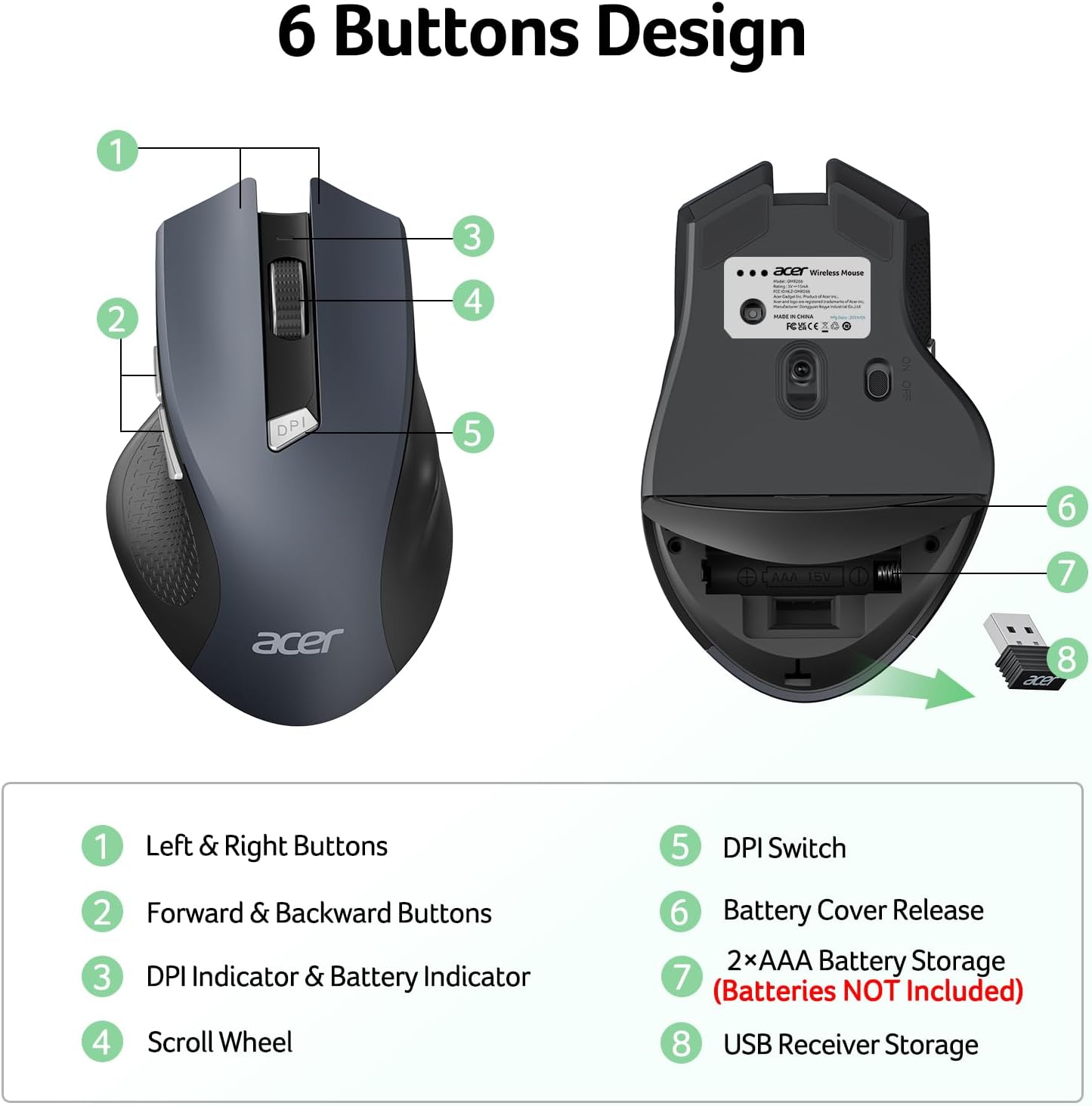 acer Wireless Mouse for Laptop, 2.4GHz Computer Mouse 3 Adjustable DPI Office Cordless USB Mice with USBA Receiver, 6 Buttons, 1600 DPI, Medium to Large Sized Hands Compatible with PC, Laptop, Desktop - Image 4